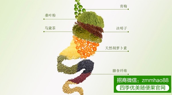因为爱你,所以敢跟你聊这个话题